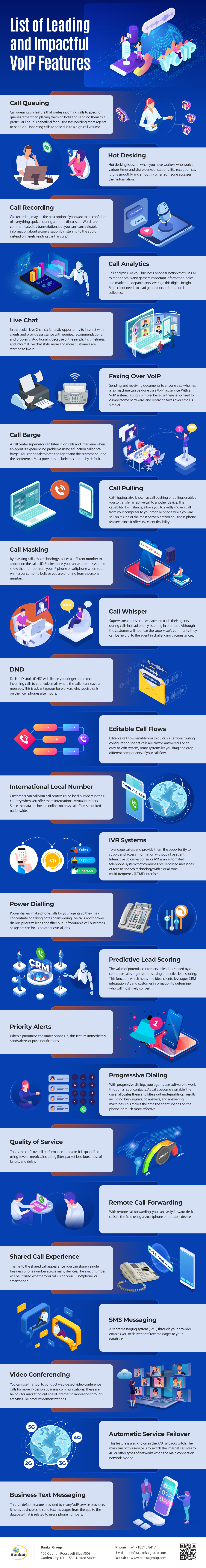 Top 25 VoIP Features 